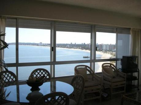 Apartamentos En Península
