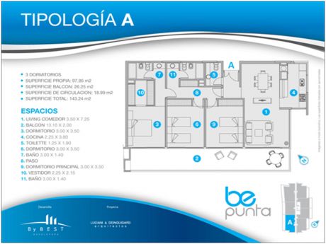 Departamento Punta Del Este Be