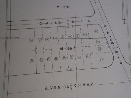 Oferta Vendo 5 Lotes Sobre Avenida 3 Pasos Al Frente