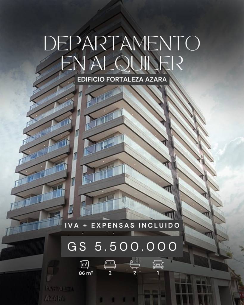 Casa en alquiler en Ciudad Nueva