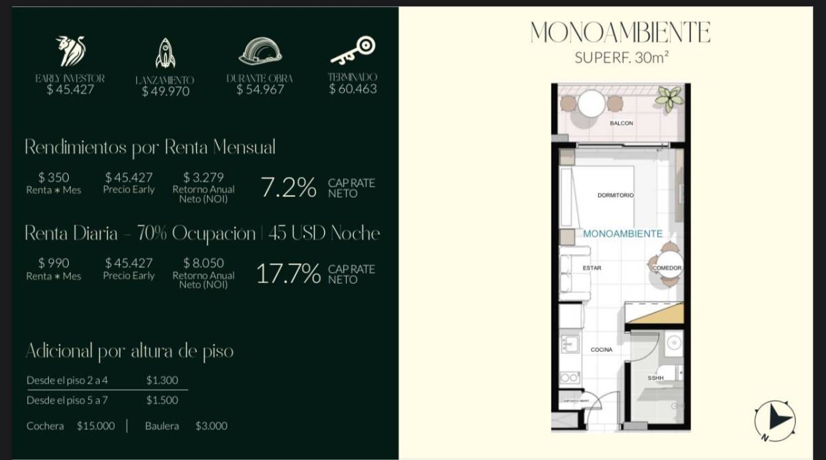 Monoambiente en Pozo ALTEA DE GAULLE | Recoleta — foto 3