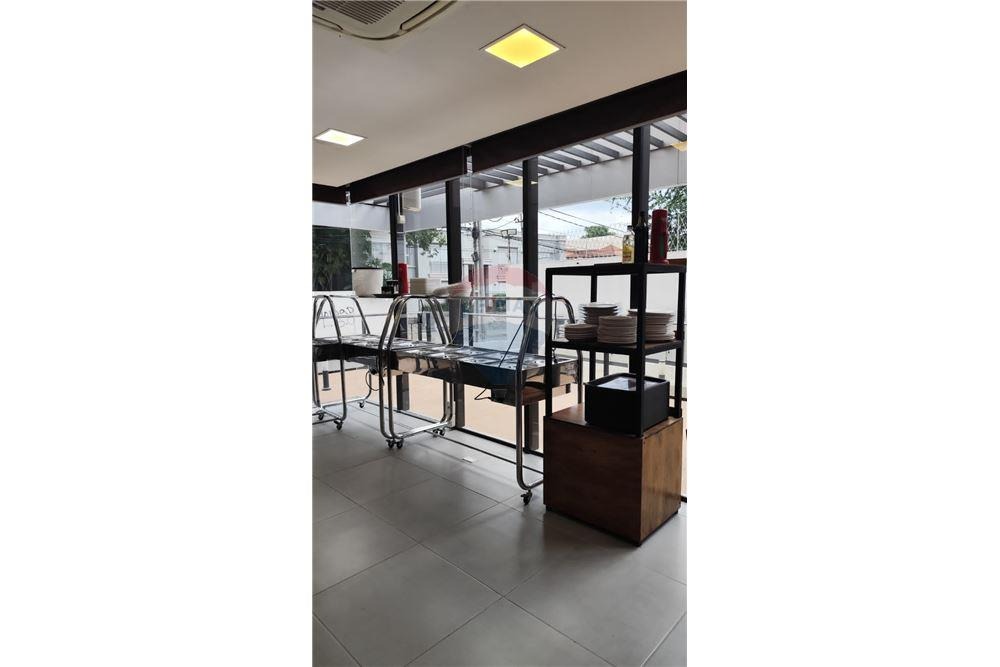ALQUILO LOCAL COMERCIAL CON UBICACION PRESTIGIOSA - ASUNCION — foto 2