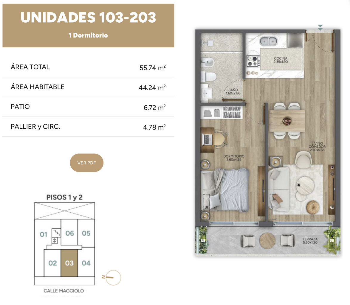 A ESTRENAR!!! AMOBLADO CON AMENITIES Y GARAJE!!! · Foto 9