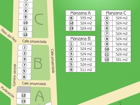 Terrenos En Venta,510m²,rafael Perazza