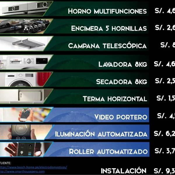 Imagen 8 de Apartamento