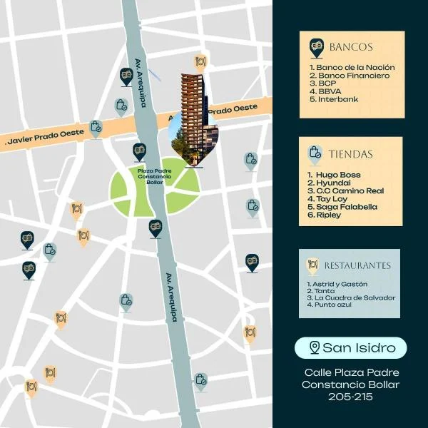 Departamento en venta en San Isidro