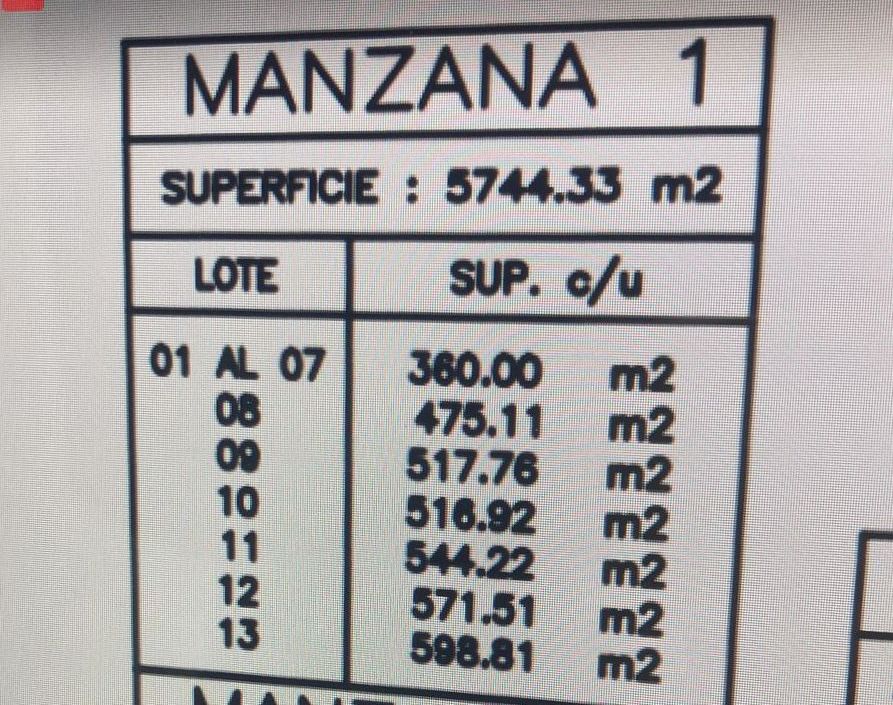 VENDO 13 TERRENOS EN GUARAMBARE — foto 2