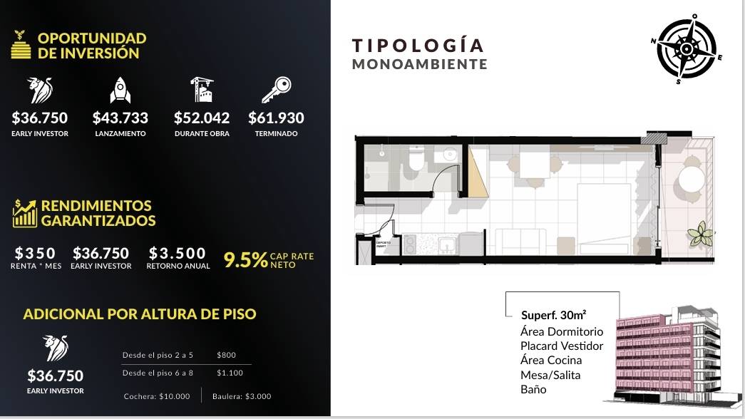 Monoambiente en pozo en Altea Hub - Mariano Roque Alonso — foto 2