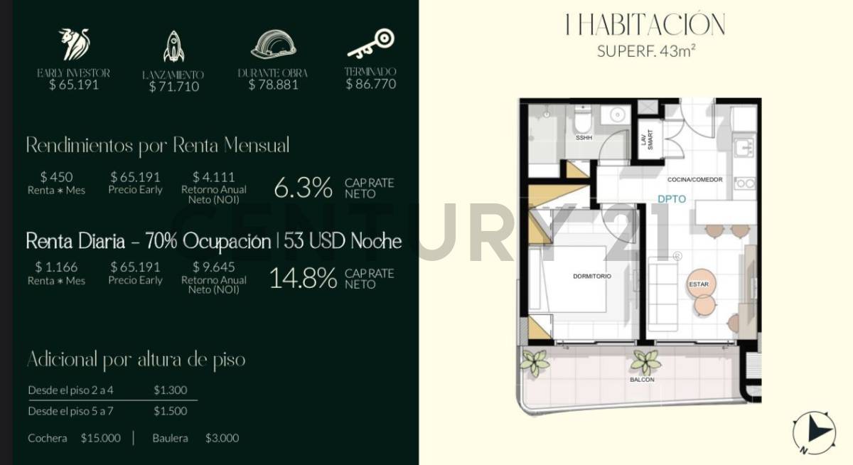 Tu Futuro Hogar en Recoleta – Departamento en pozo 1 habitación — foto 2