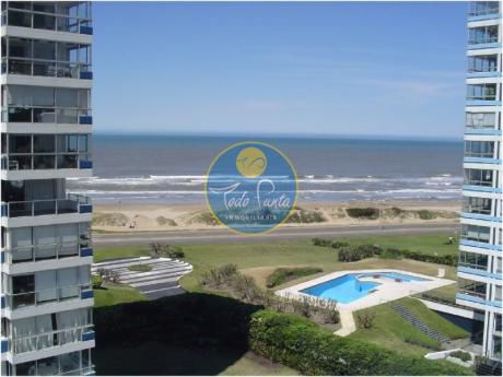 Zona Ideal
