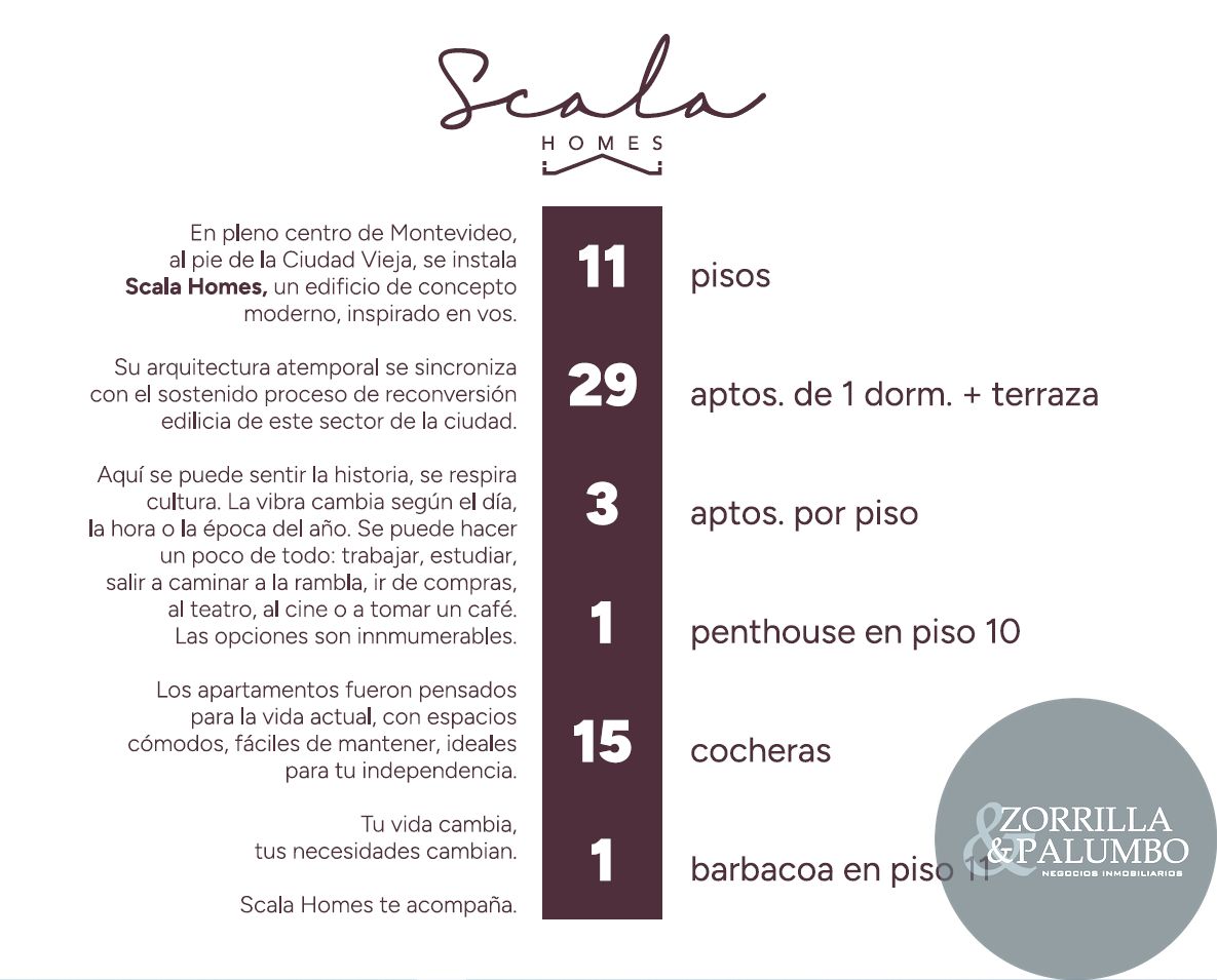 Apartamento En Pozo 1 Dorm Balcón Centro Pasos 18 Julio