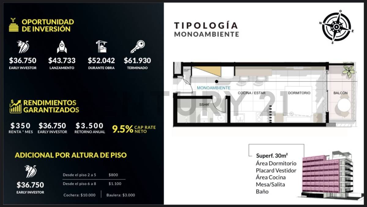 Departamento en Pozo en Loma Pyta – A metros del Shopping La Rural” — foto 2