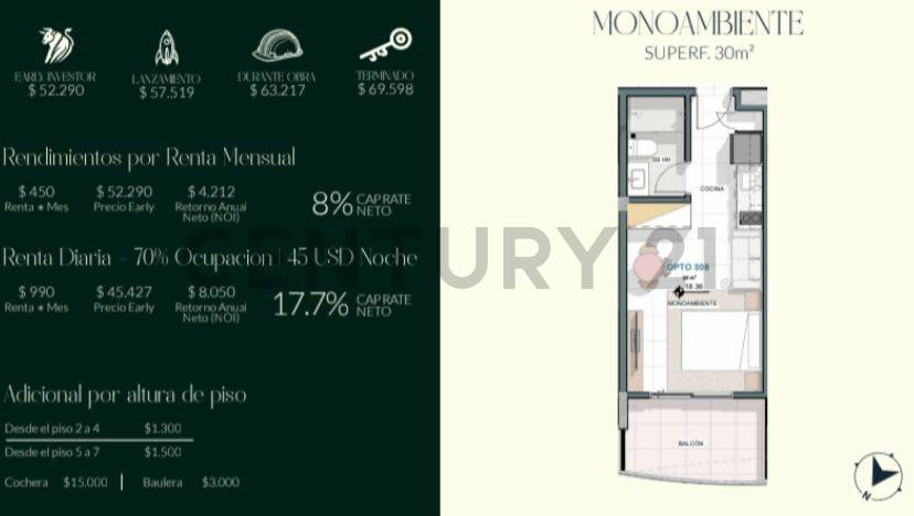 Venta de Departamentos en Pozo en Las Lomas, Asunción — foto 3