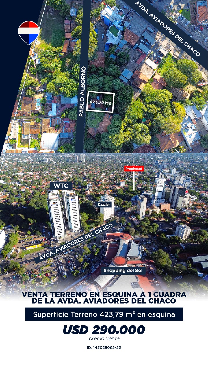 Terreno en venta en Ycuá Satí, Asunción — foto 3