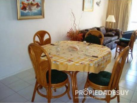 Departamento En Alquiler De 1 Dormitorio - 1 Baños En Punta Del Este