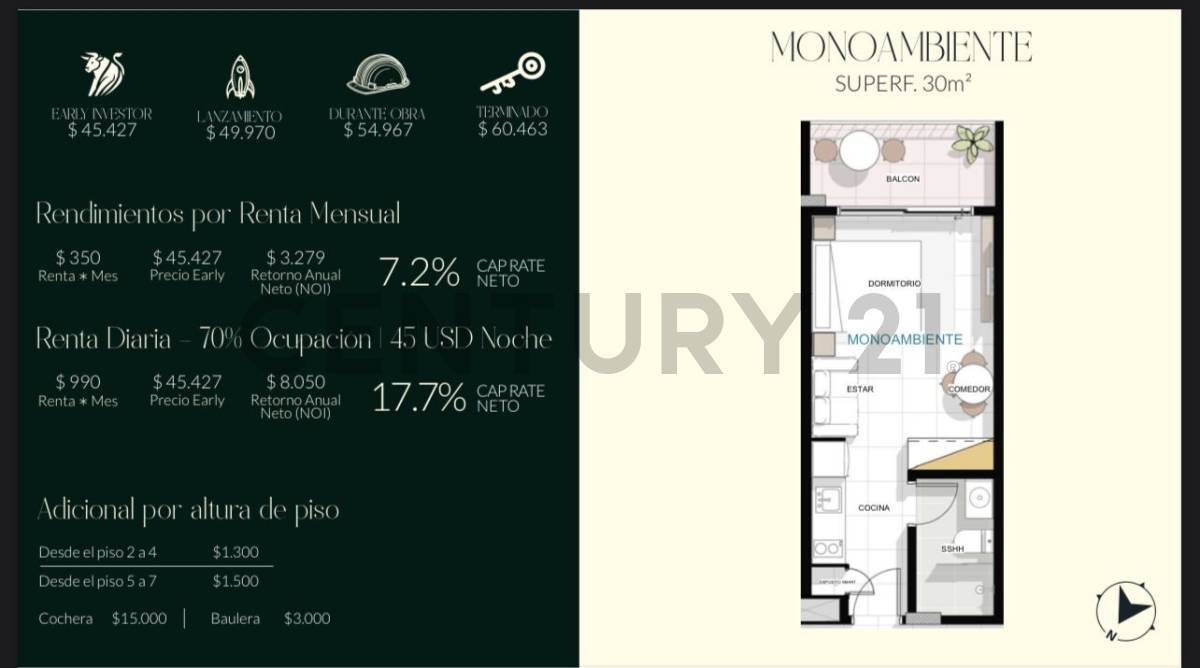 Tu Futuro Hogar en Recoleta – Departamento monoambiente en Pozo con Financiación — foto 2