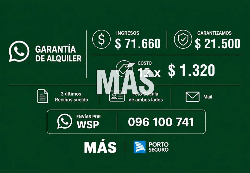 Apartamento Monoambiente Alquiler Cordón Montevideo iMas.uy L * · Foto 12