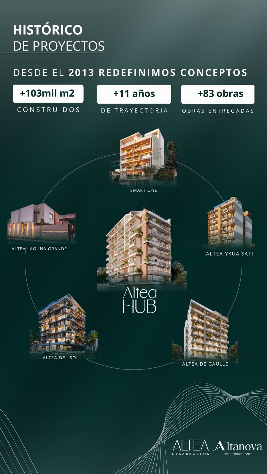 Departamento en venta en Mariano Roque Alonso — foto 3