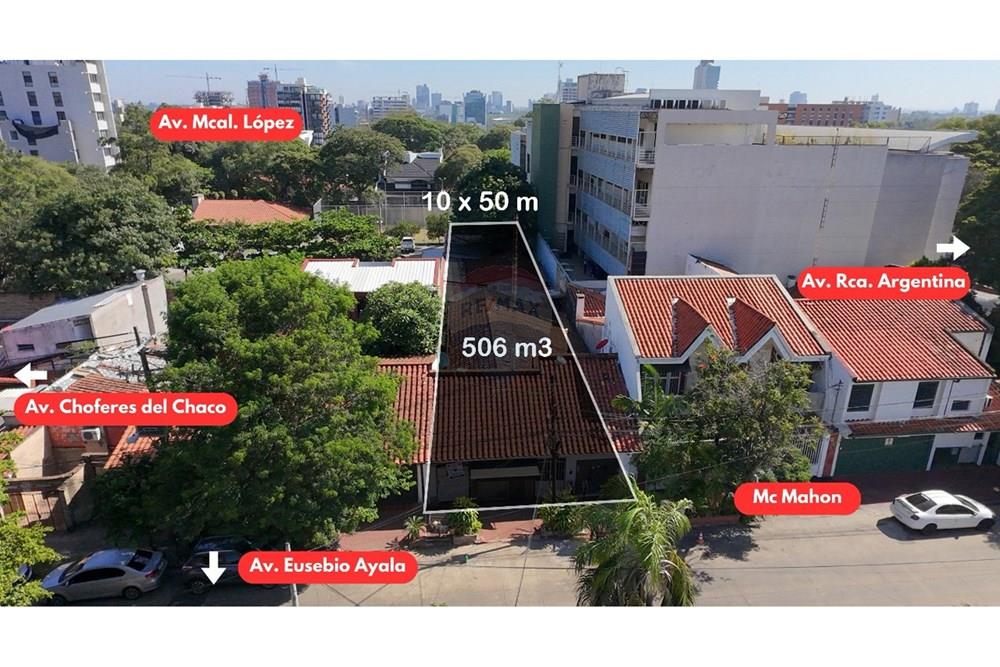 VENDO TERRENO CON CASA EN BO. RECOLETA ASUNCION