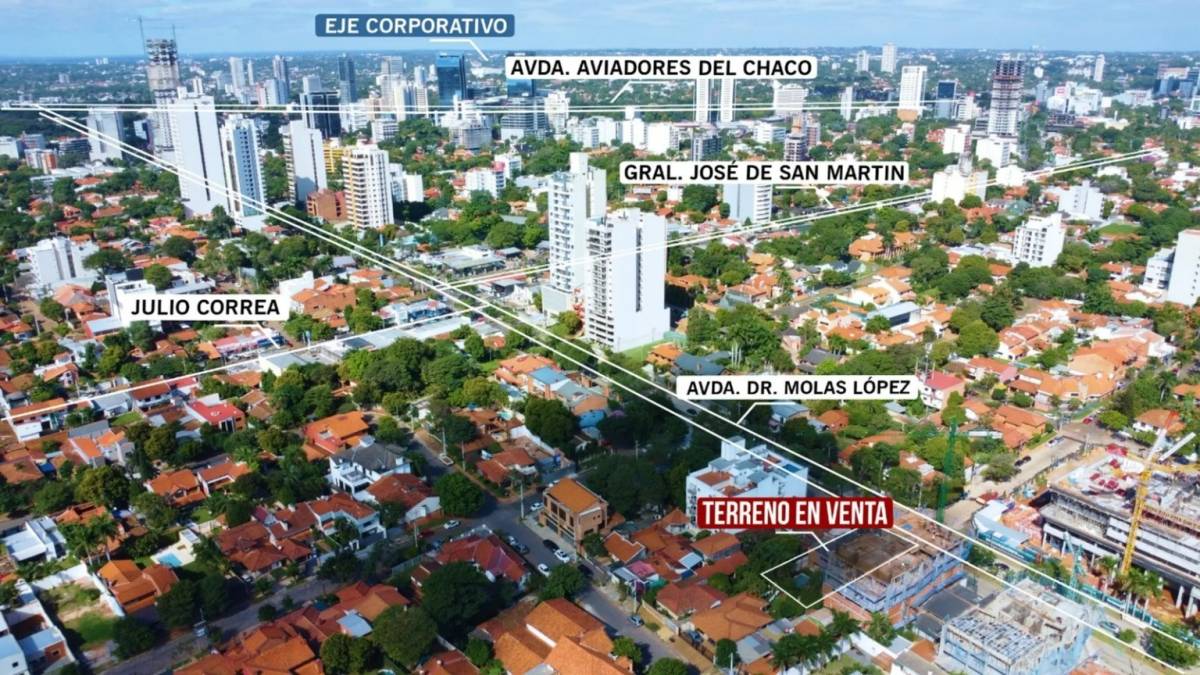 VENDO TERRENO PREMIUM PARA DESARROLLO INMOBILIARIO AVDA. MOLAS LÓPEZ — foto 3