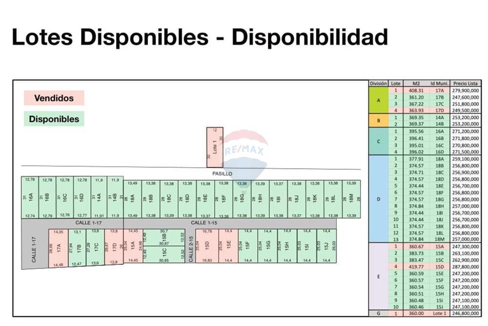 Venta de terreno Mariano Roque Alonso — foto 2