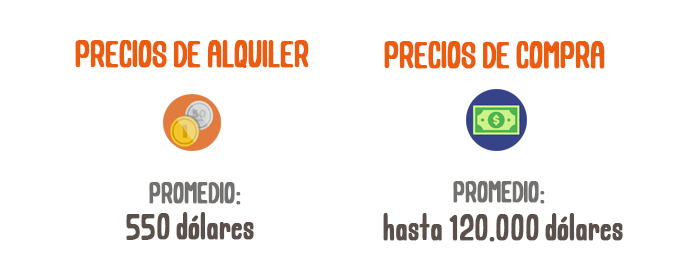 Qué precios buscan los Millennials - InfoCasas Bolivia