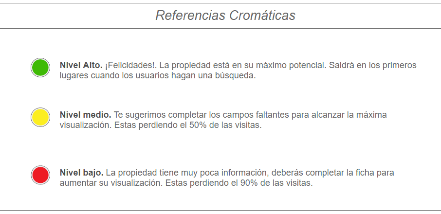 Tips para publicar en InfoCasas