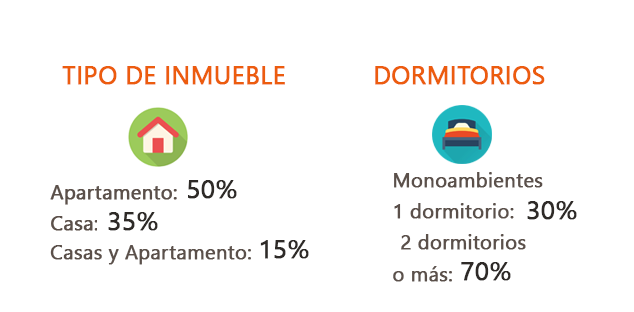 qué buscan los Baby Boomers en Uruguay