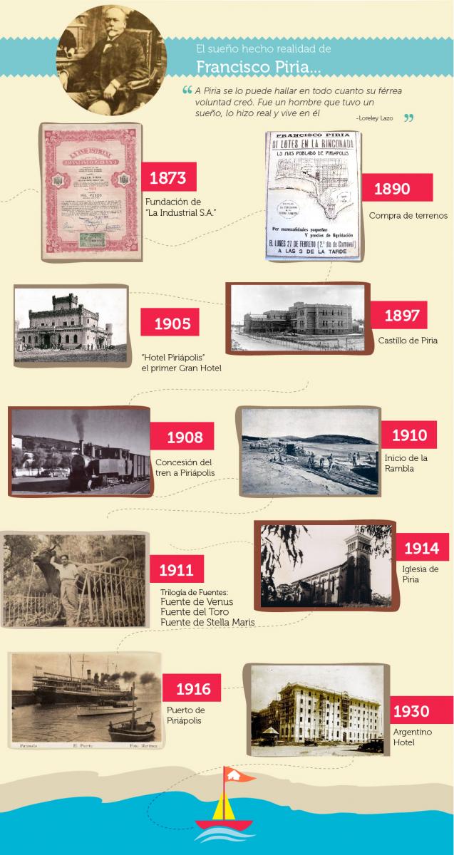 10 hombres- diseño-02.jpg