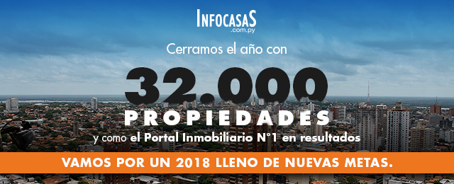 Balance 2017: los logros de InfoCasas este año
