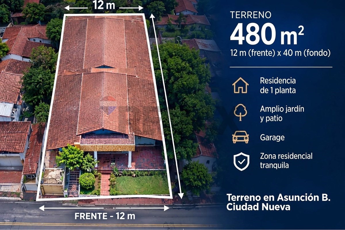 Casa en venta en Ciudad Nueva