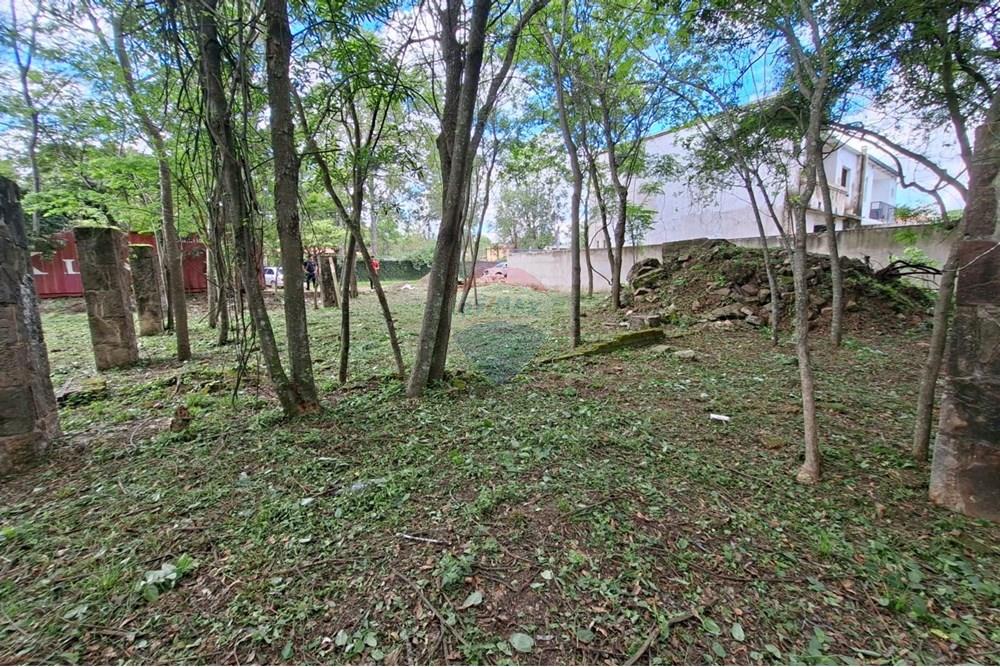 Terreno - Venta - San Bernardino, Paraguay, Planifica! — foto 3