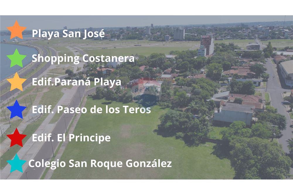 Terreno - Venta - Encarnación, Paraguay — foto 3