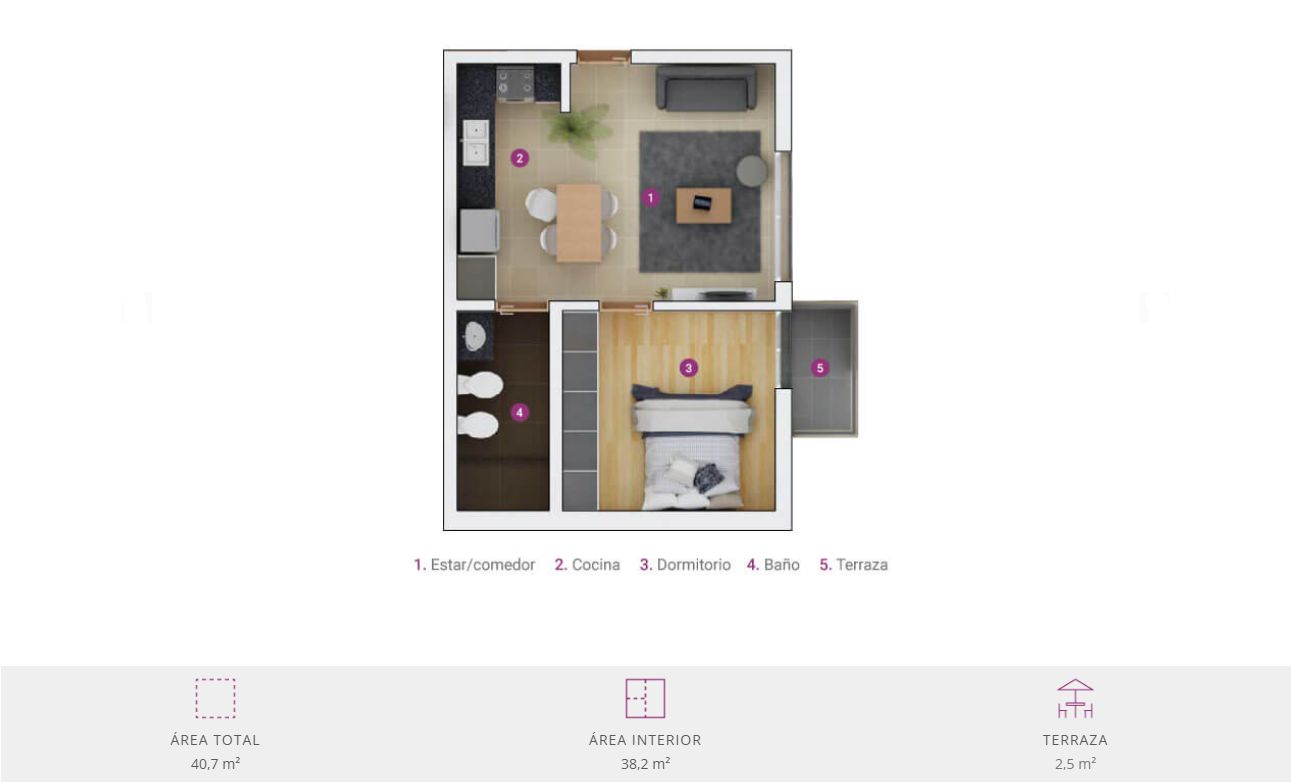 Alquiler Apartamento de 1 Dormitorio con Terraza en Cordón · Foto 12