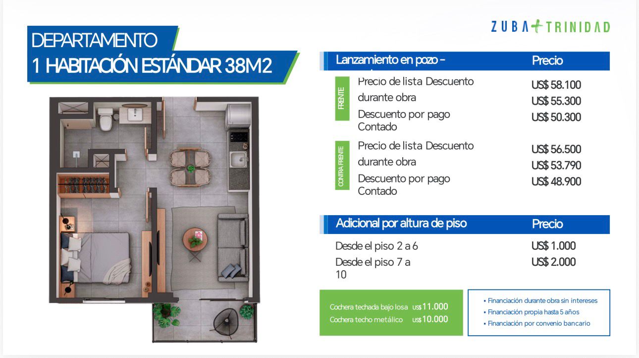 Zuba Trinidad 1 Dormitorio ideal para Inversores — foto 3