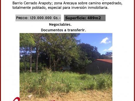 Vendo 489m2 En Mariano Roque Alonso!