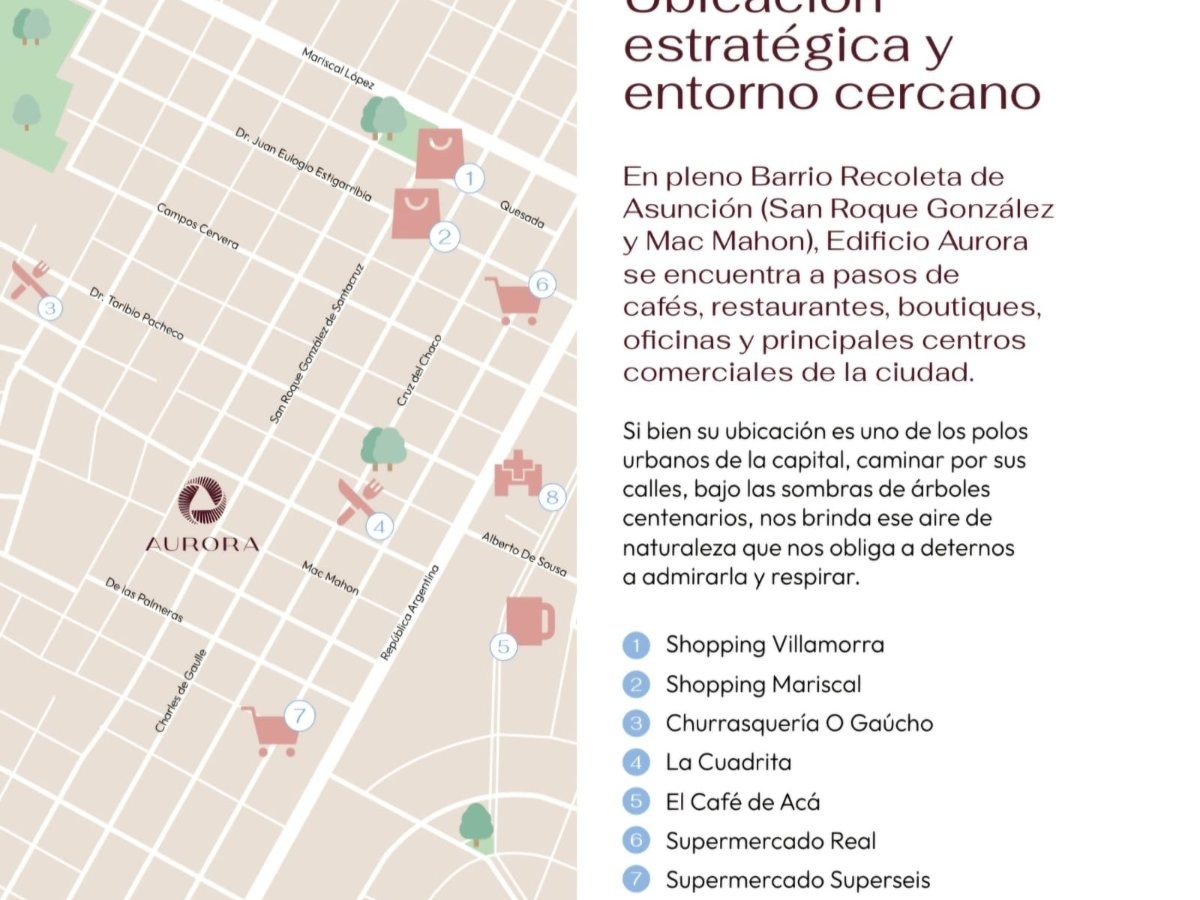 VENDO MONOAMBIENTE EDIFICIO AURORA EN BARRIO RECOLETA — foto 2