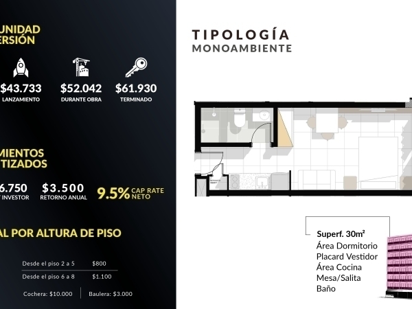 PROYECTO DE DPTO. ALTEA HUB ZONA UMAX LOMA PYTA — foto 2