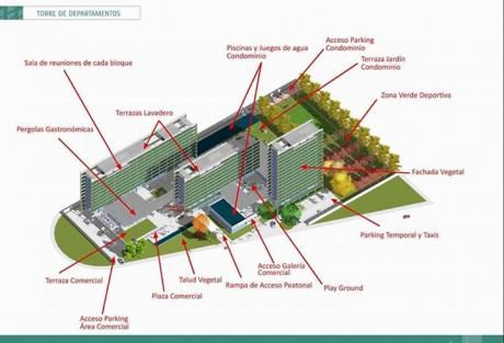 Remato Departamento En Preventa *traspaso* Zona Estratégica Sc. Carlable