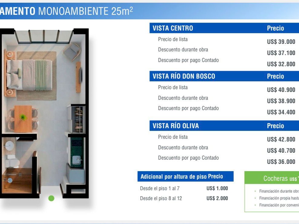 VENDO PROYECTO EN BARRIO DR. GASPAR RODRIGUEZ DE FRANCIA — foto 3