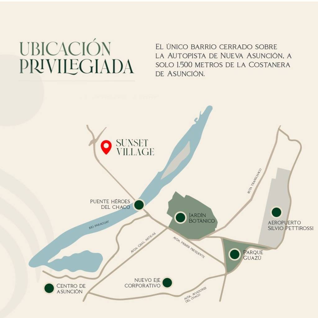 Casa En Sunset Village - Nueva Asuncion (2027) — foto 3