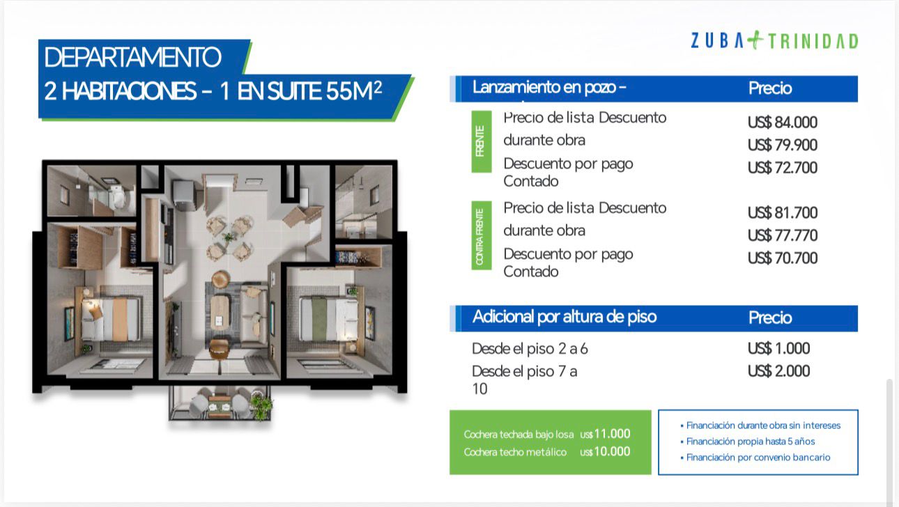 2 Dormitorios - Zuba Trinidad — foto 3