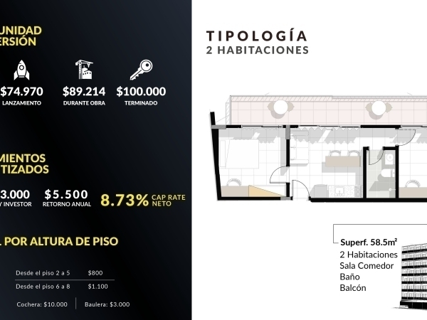 PROYECTO DE DPTO. ALTEA HUB ZONA UMAX LOMA PYTA — foto 3