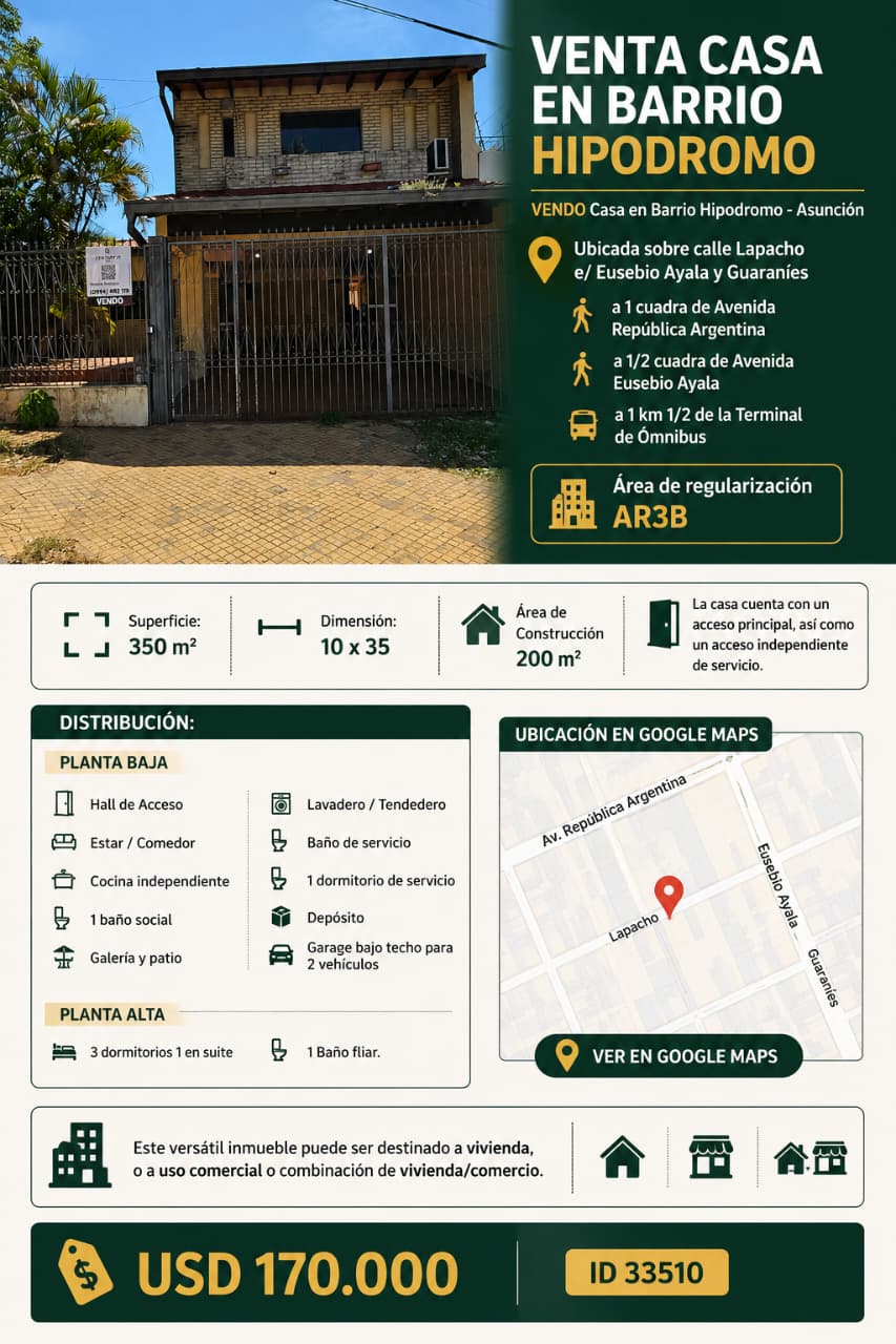 Casa en venta en Hipódromo
