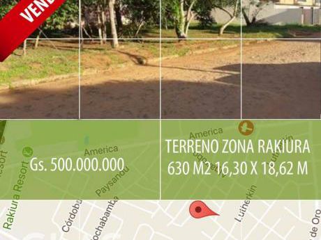 Vendo Terreno En Luque, Zona Rakiura