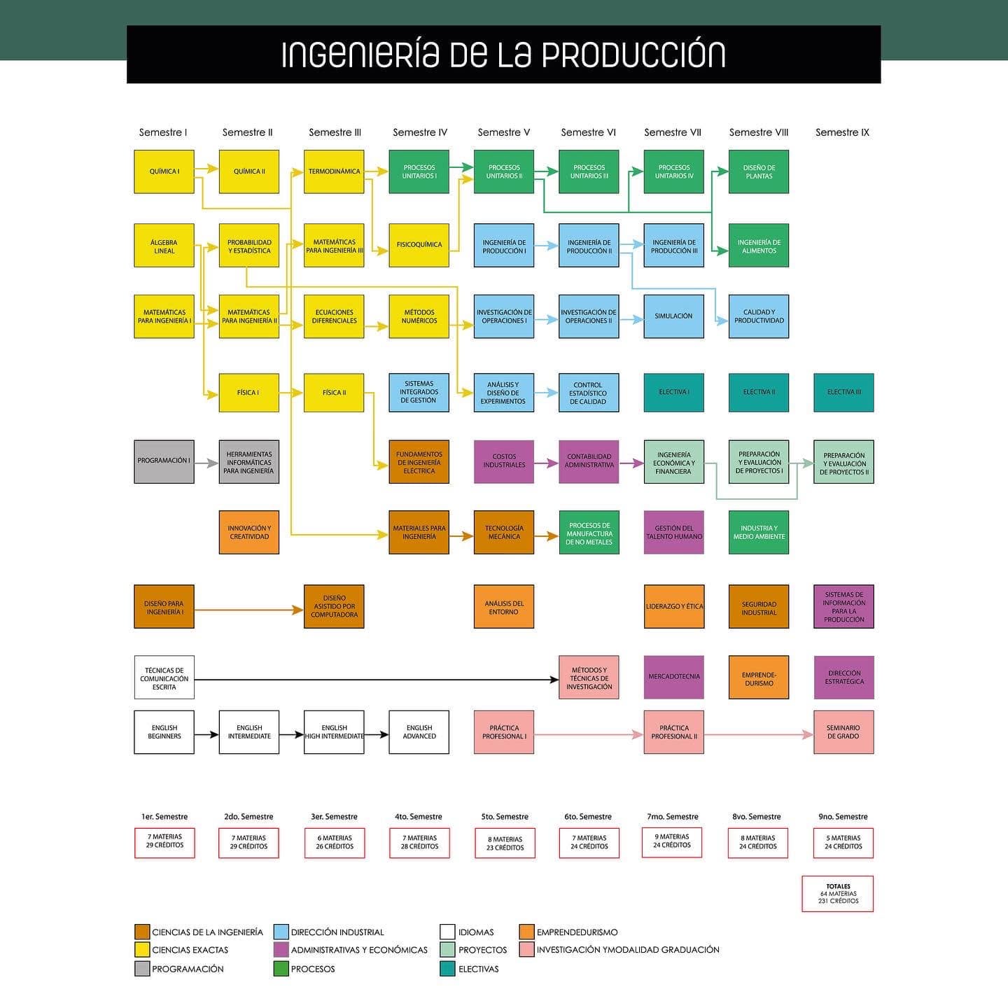 Departamento en venta bajo precio de mercado en Sequoia