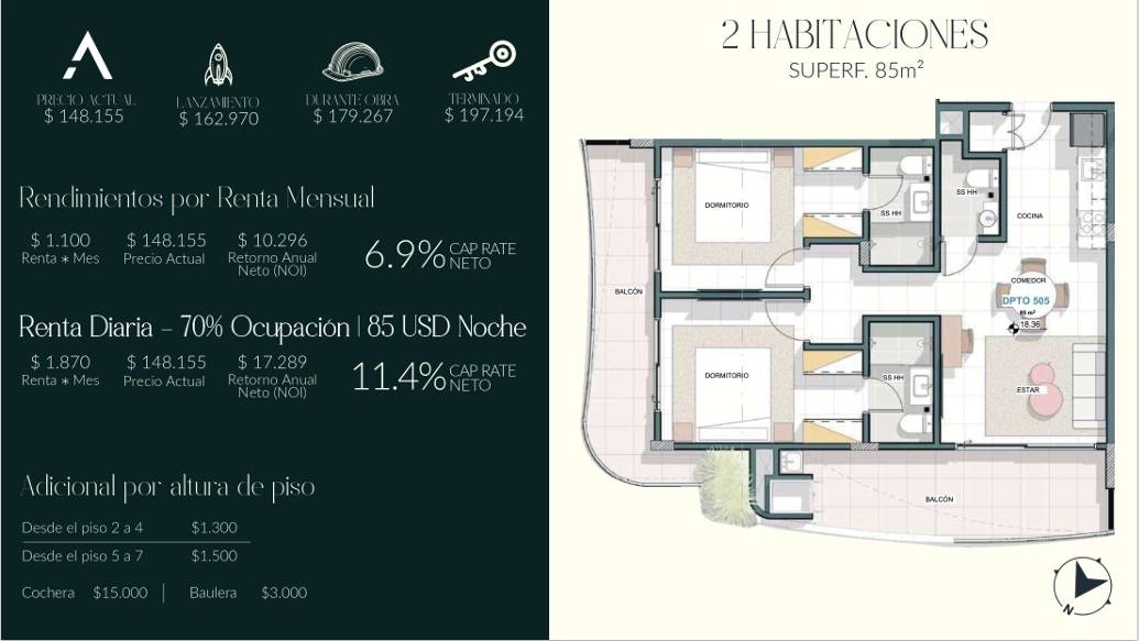 Depto. de 2 Dorm. en ALTEA DEL SOL | Las Lomas — foto 3