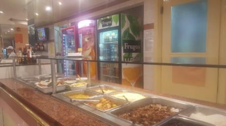 Gran Oportunidad Gastronomica En Importante Shopping De Asuncion