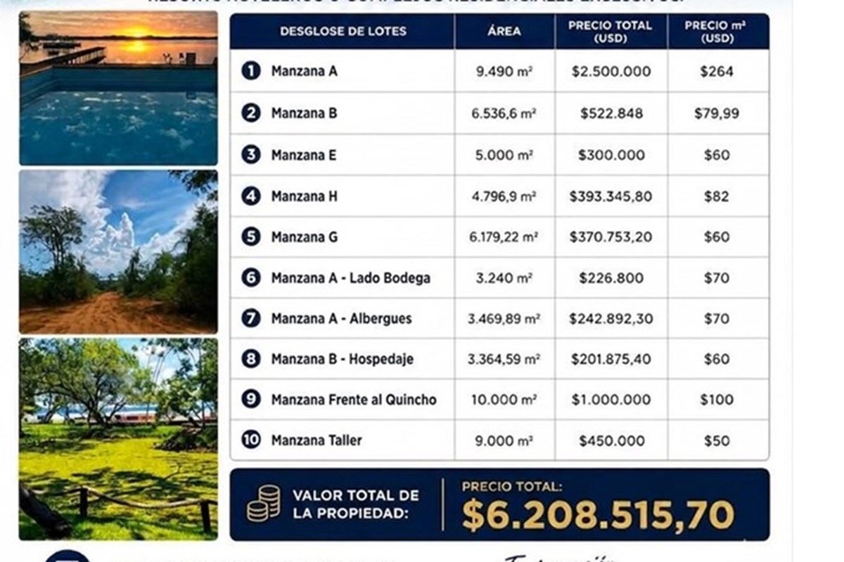OPORTUNIDAD EXCLUSIVA DE INVERSIÓN EN SAN BERNARDINO, PARAGUAY 7,4 HECTÁREAS — foto 2