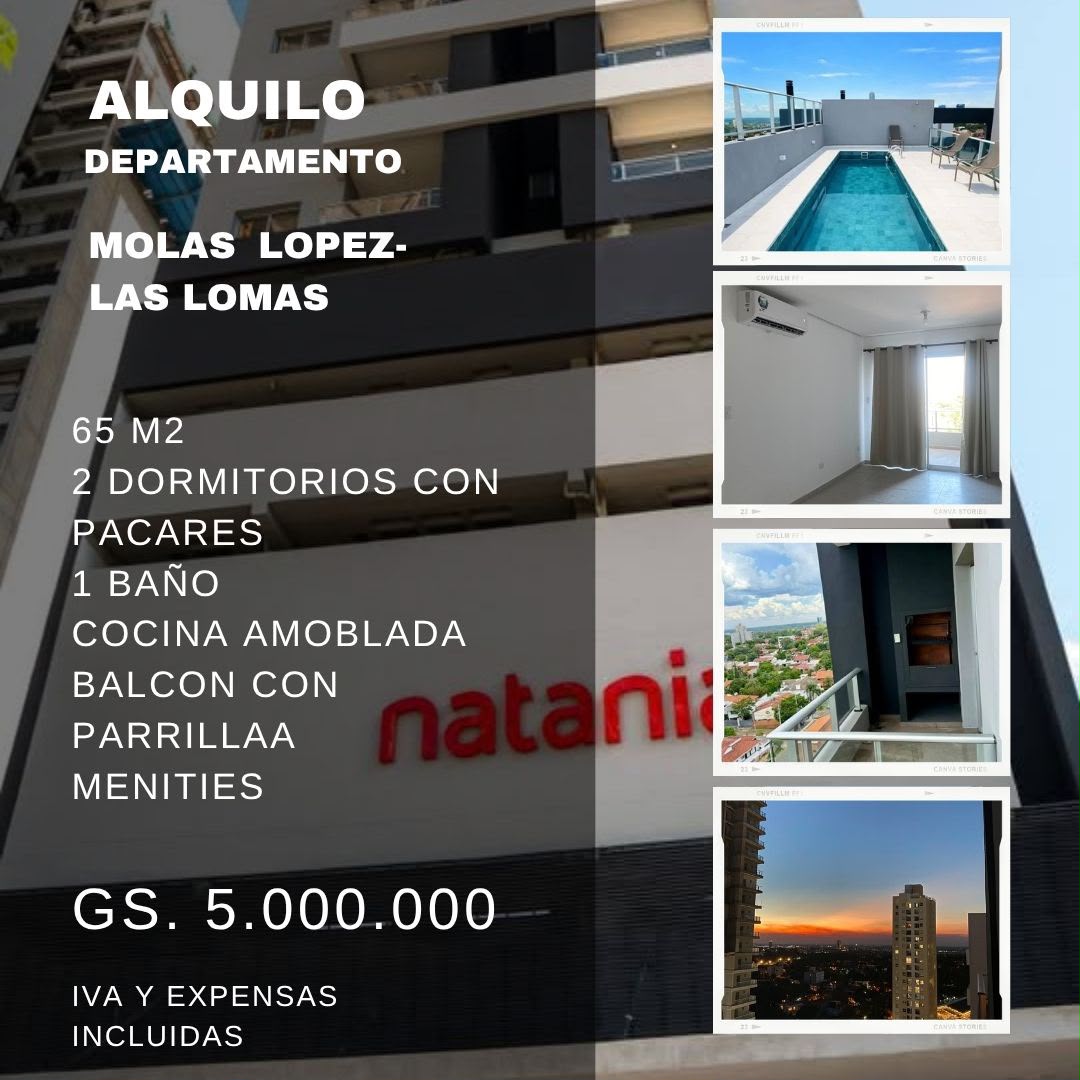 Departamento en alquiler en Las Carmelitas